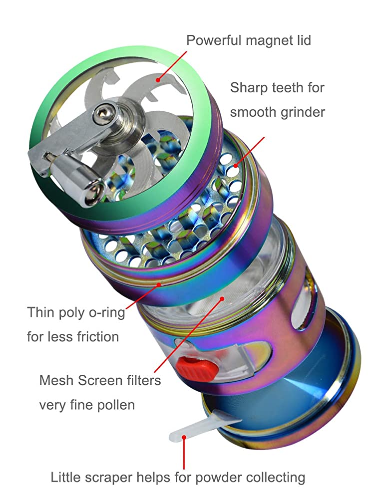 Handle-Top Grinder